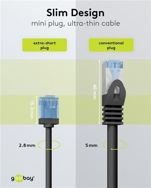 Патч-корд RJ45 UTP6a 7.5m Goobay (75.07.4240) patch Slim Ultra Flexi PoE+ Cu 75.07.4240 фото