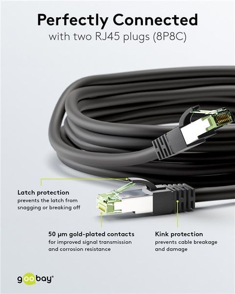 Патч-корд RJ45 SFTP8.1 0.5m Goobay (75.06.6720) patch AWG24 D=8.2mm LSOH 4PPoE 75.06.6720 фото