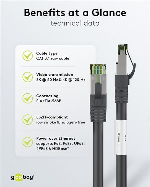 Патч-корд RJ45 SFTP8.1 0.5m Goobay (75.06.6720) patch AWG24 D=8.2mm LSOH 4PPoE 75.06.6720 фото