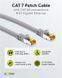 Патч-корд RJ45 SFTP7 0.5m Goobay (75.09.1576) patch AWG26 D=6.2mm LSOH PoE+ Cu 75.09.1576 фото 2