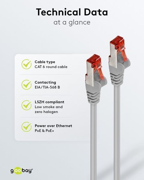 Патч-корд RJ45 SFTP6 2.0m Goobay (75.05.0887) patch AWG28 LSOH D=6.0mm Cu PoE+ 75.05.0887 фото