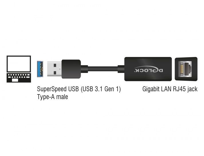 Перехідник мережевий USB3.0 A-RJ45 GigaLAN M/F Delock (70.06.5903) (USB3.0) 0.13m GigaLan Realt 70.06.5903 фото