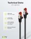 Патч-корд RJ45 SFTP6 10.0m Goobay (75.06.8694) patch AWG28 LSOH D=6.0mm Cu PoE+ 75.06.8694 фото 6