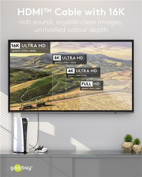 Кабель монітора-сигнальний HDMI M/M 0.5m Goobay (75.08.0073) v2.2 16K@60Hz Dynamic HDR 75.08.0073 фото