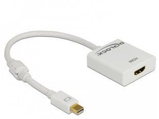 Перехідник відео DisplayPort mini-HDMI M/F (HDMIекран) Delock (70.06.2612) v1.2 4K@30Hz 0.2m Ferrite Gold