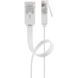 Патч-корд RJ45 UTP5e 1.0m Goobay (75.09.3358) patch AWG30/7 Flat D=1.5x6.0mm 75.09.3358 фото 2