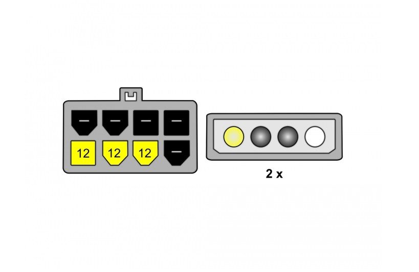 Кабель живлення внутрішній PCIePower 8p-MoleXx2 M/M Delock(70.08.2397) 0.15m AWG18 Y-кабель 70.08.2397 фото