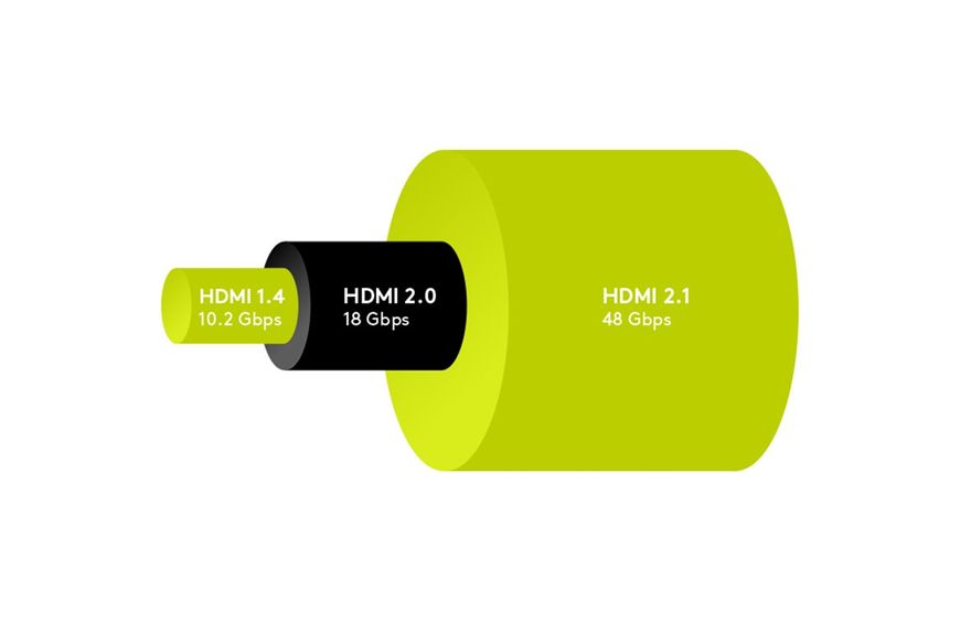 Кабель монітора-сигнальний HDMI M/M 3.0m Goobay (75.06.1641) v2.1 8K@60Hz D=6.0mm 2xShielded 75.06.1641 фото