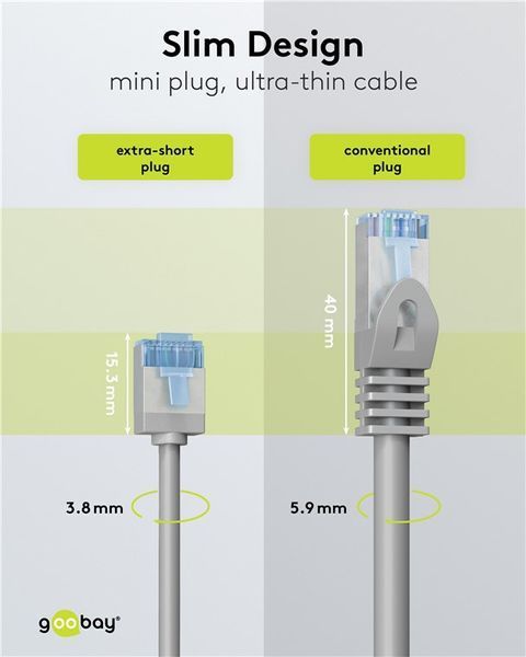 Патч-корд RJ45 FTP6a 0.15m Goobay (75.07.4304) patch Slim Ultra Flexi PoE+ Cu 75.07.4304 фото