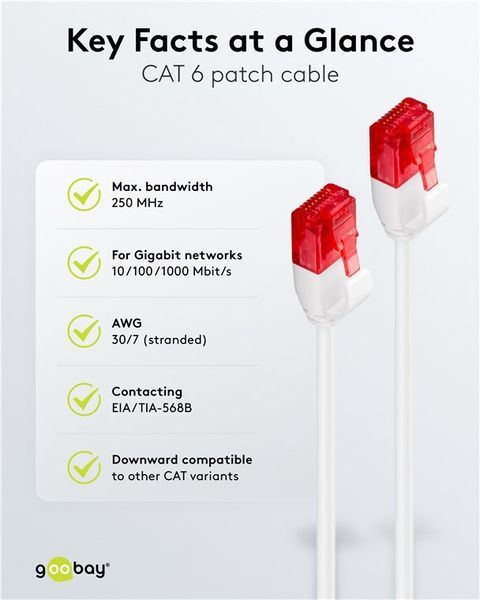 Патч-корд RJ45 UTP6 2.0m Goobay (75.09.3693) patch Slim Flexi PoE D=3.6mm Cu 75.09.3693 фото