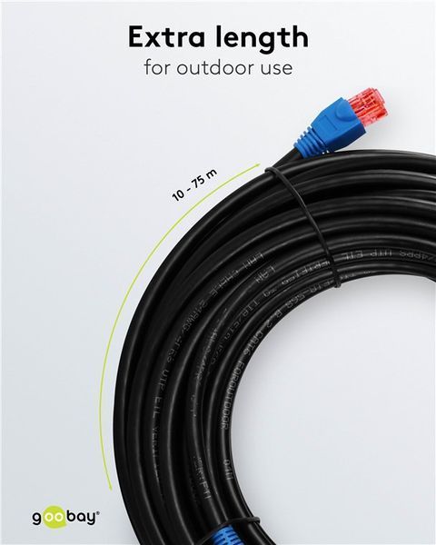 Патч-корд RJ45 UTP6 75.0m Goobay (75.09.4397) solid AWG24 2xJacket Outdoor 75.09.4397 фото