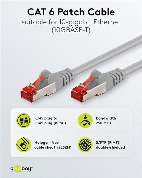 Патч-корд RJ45 SFTP6 1.5m Goobay (75.09.5579) patch AWG28 LSOH D=6.0mm Cu PoE+ 75.09.5579 фото