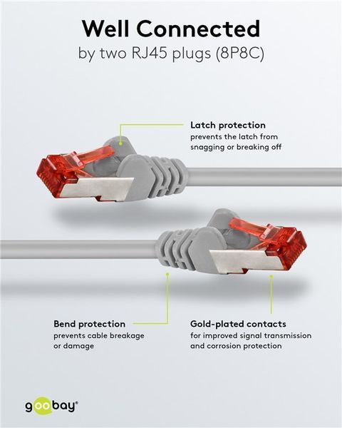 Патч-корд RJ45 SFTP6 1.5m Goobay (75.09.5579) patch AWG28 LSOH D=6.0mm Cu PoE+ 75.09.5579 фото