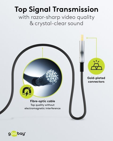 Кабель монітора-сигнальний HDMI M/M 20.0m Goobay (75.06.5567) v2.0 4K@60Hz Optical Hybrid AOC 75.06.5567 фото