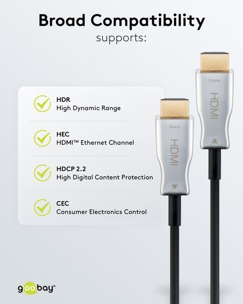 Кабель монітора-сигнальний HDMI M/M 20.0m Goobay (75.06.5567) v2.0 4K@60Hz Optical Hybrid AOC 75.06.5567 фото