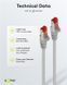 Патч-корд RJ45 SFTP6 1.5m Goobay (75.09.5579) patch AWG28 LSOH D=6.0mm Cu PoE+ 75.09.5579 фото 6