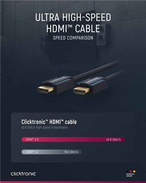 Кабель монітора-сигнальний HDMI M/M 2.0m ClickTronic (75.04.0990) v2.1 8K@60Hz UHD HDR Casual OFC 75.04.0990 фото