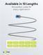 Патч-корд RJ45 UTP6a 2.0m Goobay (75.07.4223) patch Slim Ultra Flexi PoE+ Cu 75.07.4223 фото 5