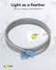 Патч-корд RJ45 UTP6a 2.0m Goobay (75.07.4223) patch Slim Ultra Flexi PoE+ Cu 75.07.4223 фото 8