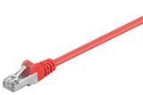 Патч-корд RJ45 SFTP5e 1.0m Goobay (75.06.8032) patch AWG26 D=5.5mm 2xS Protect 75.06.8032 фото
