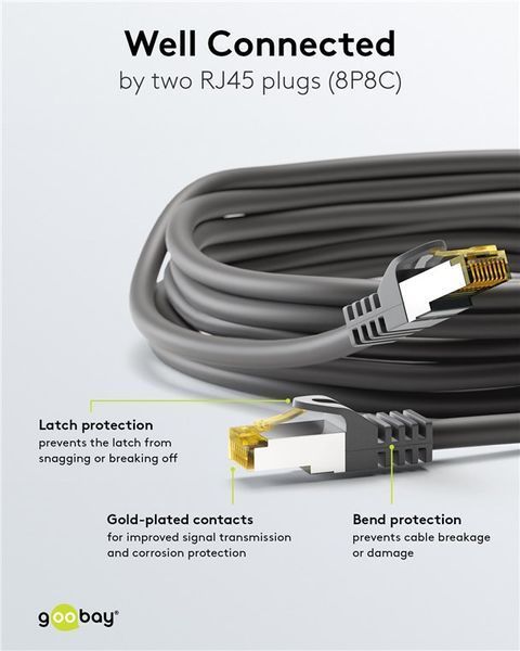 Патч-корд RJ45 SFTP7 1.5m Goobay (75.09.1599) patch AWG26 D=6.2mm LSOH PoE+ Cu 75.09.1599 фото