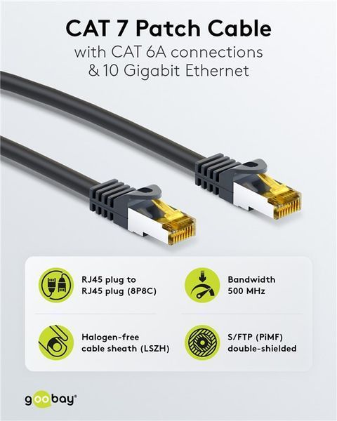 Патч-корд RJ45 SFTP7 1.5m Goobay (75.09.1599) patch AWG26 D=6.2mm LSOH PoE+ Cu 75.09.1599 фото