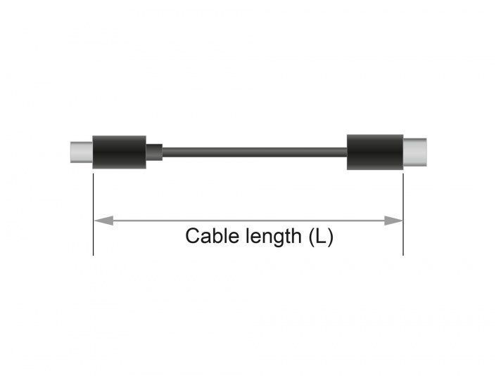 Кабель аудіо-подовжувач Jack 3.5mm 4pin M/F 3.0m Delock (70.08.5633) Long 1:1 AWG24 AUX Gold