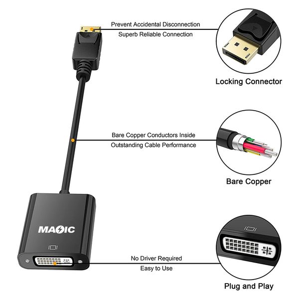 Перехідник відео DisplayPort-DVI M/F (DVI-екран) Lucom (62.09.8082) v1.2 1080p 0.2m 24+5 62.09.8082 фото