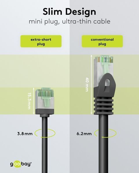 Патч-корд RJ45 FTP8.1 0.15m Goobay (75.07.4350) patch Slim Ultra Flexi PoE+ Cu 75.07.4350 фото