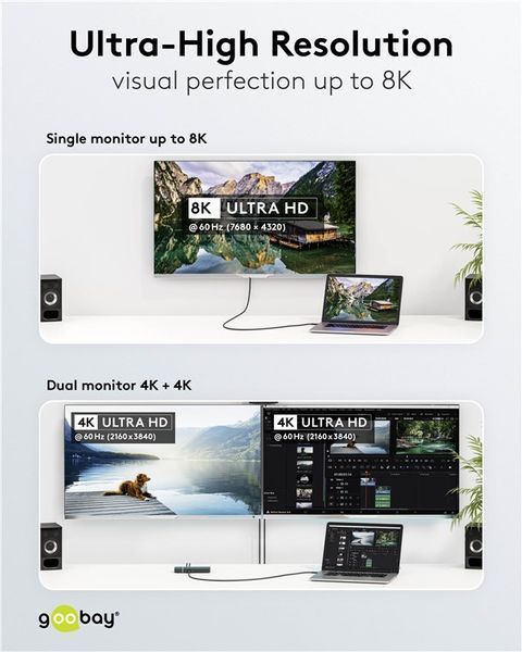 Кабель пристроїв USB Type-C M/M 1.0m Goobay (75.07.4191) (USB4) 40Gbps 100W 8K@60Hz Cu 75.07.4191 фото