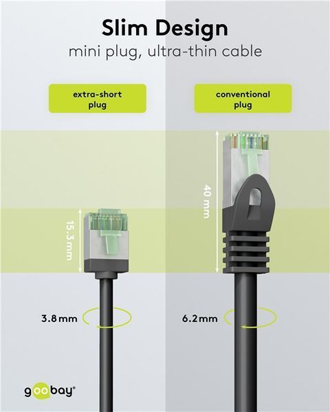 Патч-корд RJ45 FTP8.1 0.5m Goobay (75.07.4352) patch Slim Ultra Flexi PoE+ Cu 75.07.4352 фото