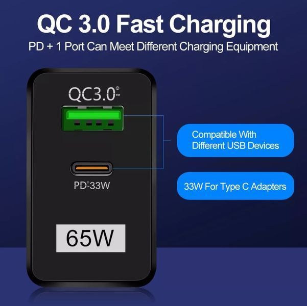 Перехідник живлення IEC(Schuko)-USB Type-C M/F Lucom (62.09.8398) PD3.0 65W QC3.0 адаптер