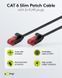 Патч-корд RJ45 UTP6 0.15m Goobay (75.07.1547) patch Slim Flexi PoE D=3.6mm Cu 75.07.1547 фото 2