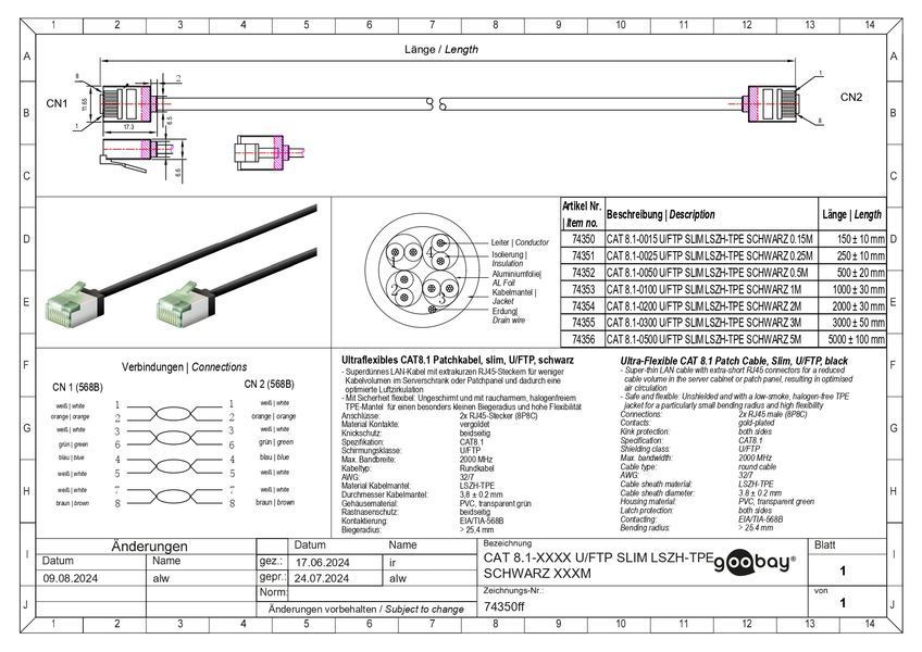 Патч-корд RJ45 FTP8.1 0.5m Goobay (75.07.4352) patch Slim Ultra Flexi PoE+ Cu 75.07.4352 фото