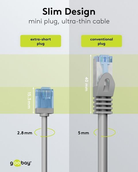 Патч-корд RJ45 UTP6a 10.0m Goobay (75.07.4227) patch Slim Ultra Flexi PoE+ Cu 75.07.4227 фото