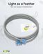 Патч-корд RJ45 UTP6a 10.0m Goobay (75.07.4227) patch Slim Ultra Flexi PoE+ Cu 75.07.4227 фото 7