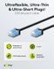 Патч-корд RJ45 UTP6a 15.0m Goobay (75.07.4242) patch Slim Ultra Flexi PoE+ Cu 75.07.4242 фото 5