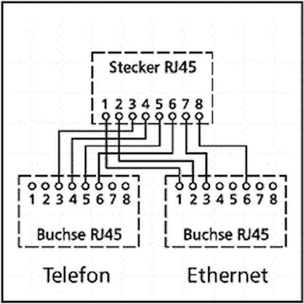 Перехідник мережевий RJ45 FTP5e 1x2 M/F Goobay (75.06.8909) 0.15m ISDN:телефон+інтернет 75.06.8909 фото