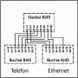 Перехідник мережевий RJ45 FTP5e 1x2 M/F Goobay (75.06.8909) 0.15m ISDN:телефон+інтернет 75.06.8909 фото 2