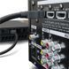 Кабель монітора-сигнальний HDMI M/M 3.0m Goobay (75.04.7575) v2.1 8K@60Hz UHD HDR Cu 75.04.7575 фото 6